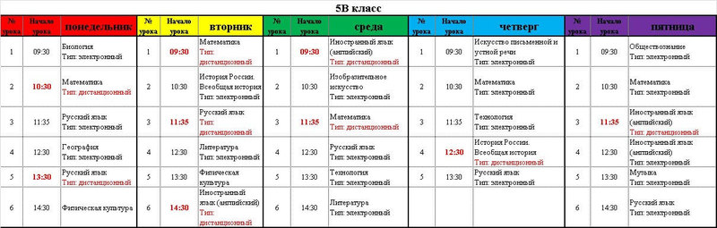расписание уроков 5 класса на карантине в России