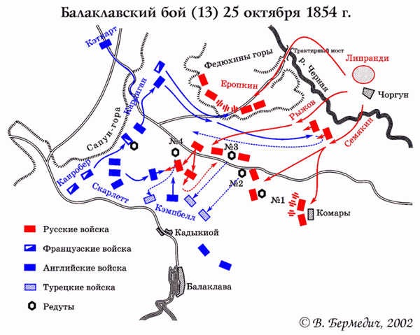 25 (13) октября 1854 г. произошла одна из крупнейших битв Крымской войны — Балаклавское сражение: с одной стороны в нём приняли участие силы Франции, Великобритании и Турции, а с другой — России